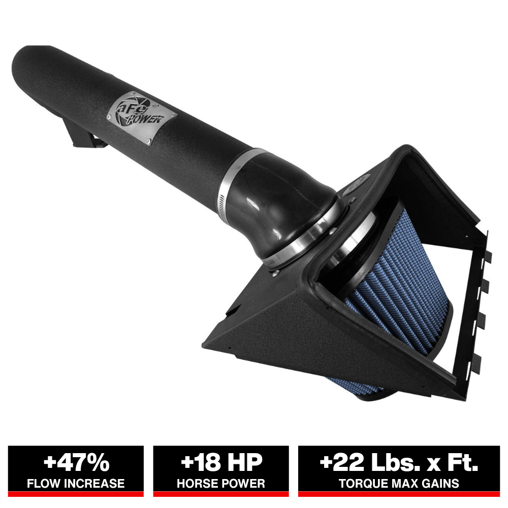 aFe Magnum FORCE Stage-2 Cold Air Intake V8 6.2L 11-12 F-250/350 | (54-11972-1B)