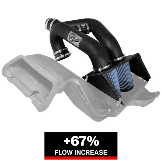 aFe Magnum FORCE Stage-2 Cold Air Intake Ford F-150 (16) V6/V8 (54-12642-1B) | (SPF54126421B)