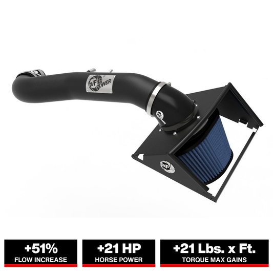 aFe Magnum FORCE Stage-2 Cold Air Intake Ford F-150 (15) V8 5.0L (54-12742) | (SPF5412742)