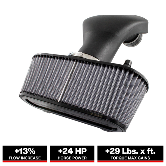 aFe Stage-2 Cold Air Intake System | Corvette C5/Z06 (97-04) (51-10052)