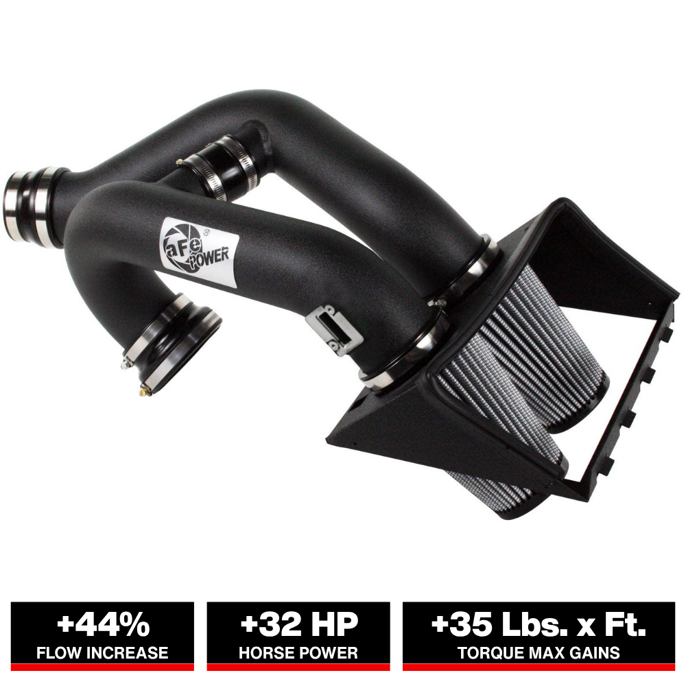 aFe Magnum FORCE Stage-2 Cold Air Intake | Ford F-150 V6 3.5L EcoBoost (11) (51-12182)