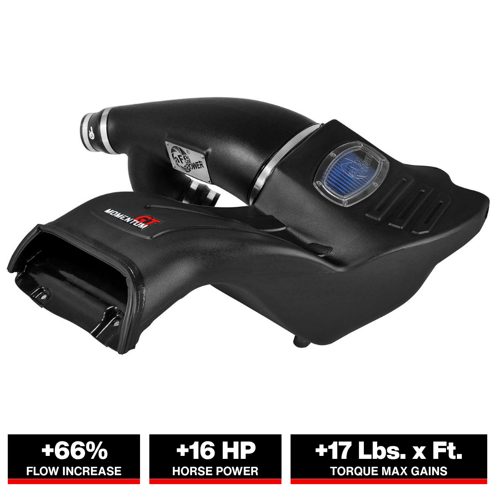 aFe Momentum GT Cold Air Intake | Ford F-150 EcoBoost V6 2.7L/3.5L (16) (54-73112-1)