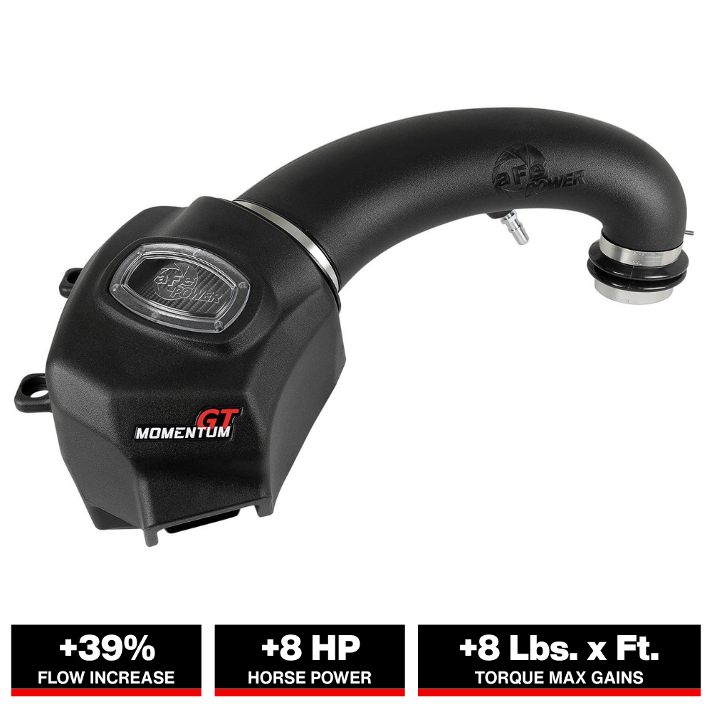 aFe Momentum GT D&S CAI | RAM 1500 V8-5.7L (19-24) (50-70013D)