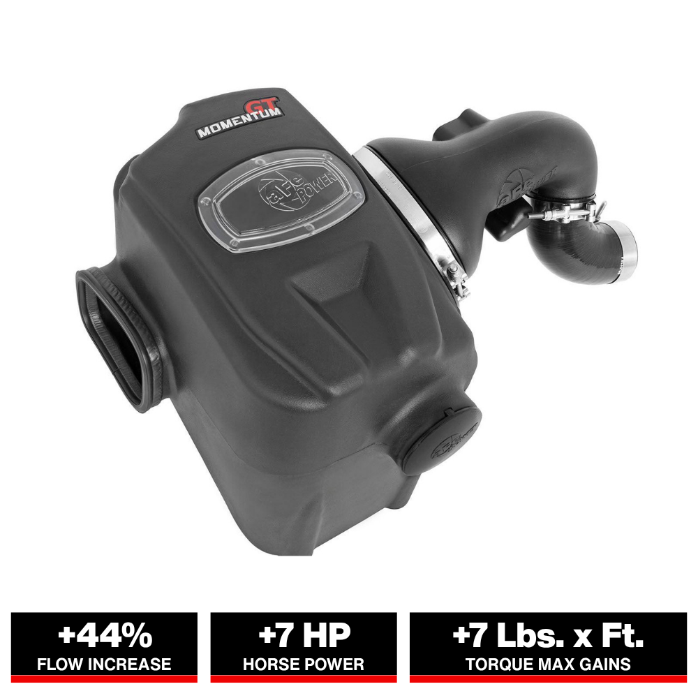 aFe Momentum GT D&S Cold Air Intake | GM Colorado/Canyon L4-2.5L (15-16) (SPF5174107)