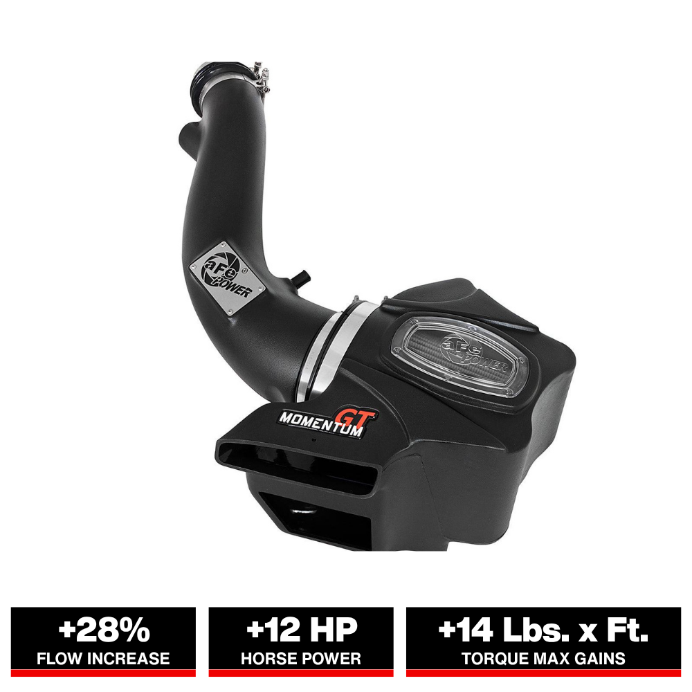 aFe Momentum GT Pro DRY S Cold Air Intake System | Jeep Grand Cherokee V6-3.6L (16-17) (51-76214)