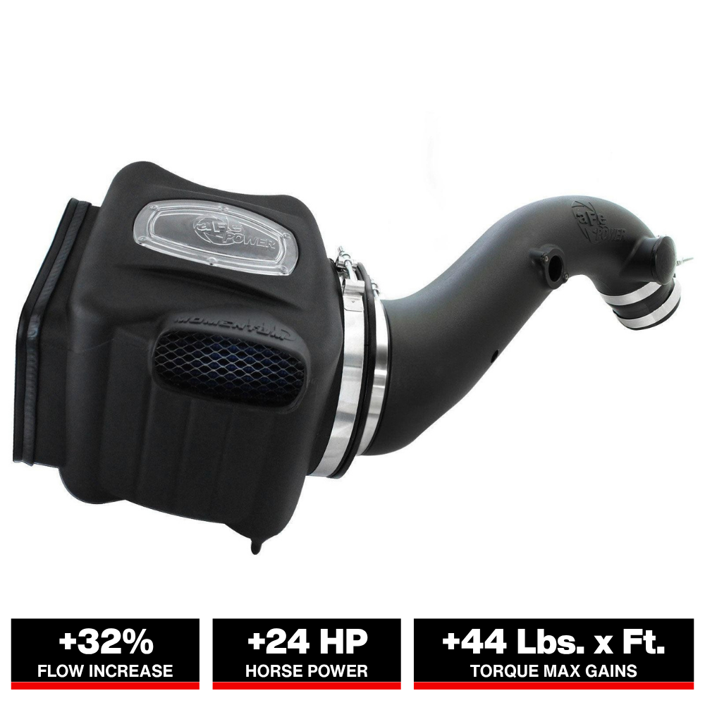 aFe Momentum HD Cold Air Intake System w/ Pro 10R Filter | GM Diesel Trucks LB7 (01-04) (50-74001)