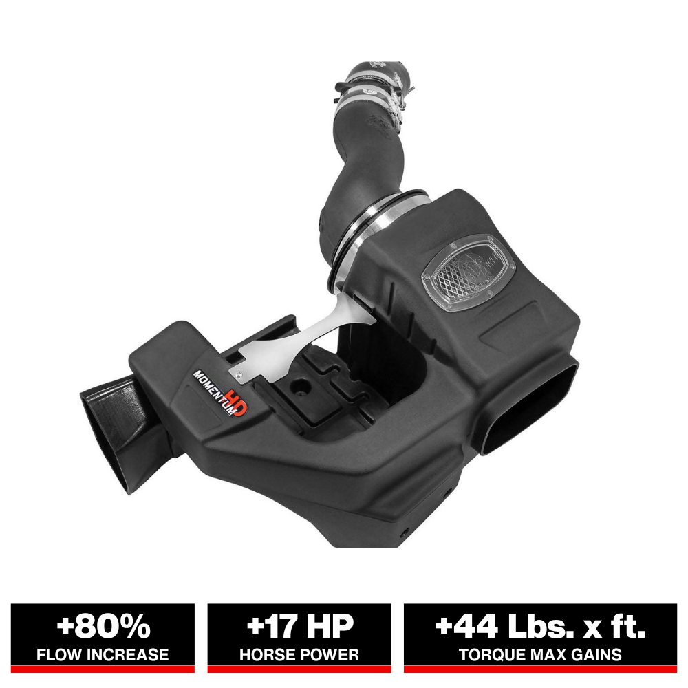 aFe Momentum HD Cold Air Intake | Ford Diesel V8-7.3L (99-03) (51-73002) (SPF73002-12K)