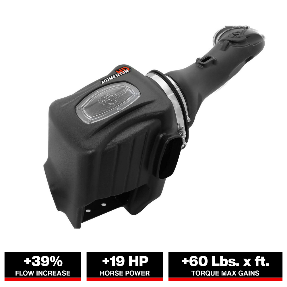 aFe Momentum HD Cold Air Intake | Ford Diesel V8-6.7L (11-15) (51-73005-1) (SPF73005-1)