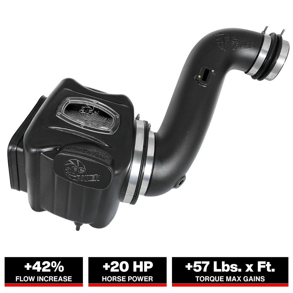 aFe Momentum HD Cold Air Intake | GM Diesel V8-6.6L LMM (07.5-10) (51-74004) (SPF74004-12K)