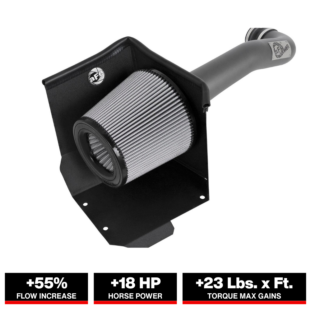 aFe Magnum FORCE Stage-2 Cold Air Intake | GM Silverado/Sierra 1500 5.3L/6.2L (14-17) (51-12332-GR)