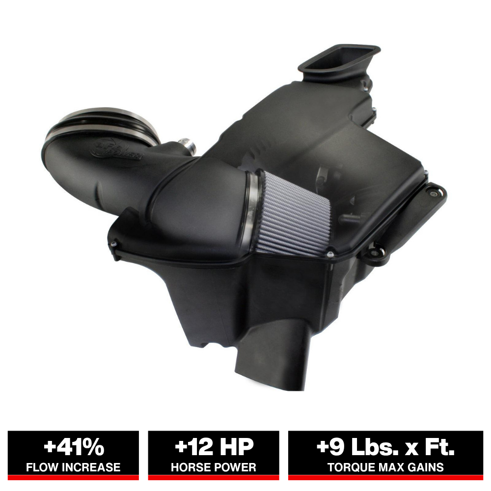 aFe Perf Stage-2 Cold Air Intake | BMW M3 E9X (08-12) V8-4.0L (51-31662) (SPF51362)