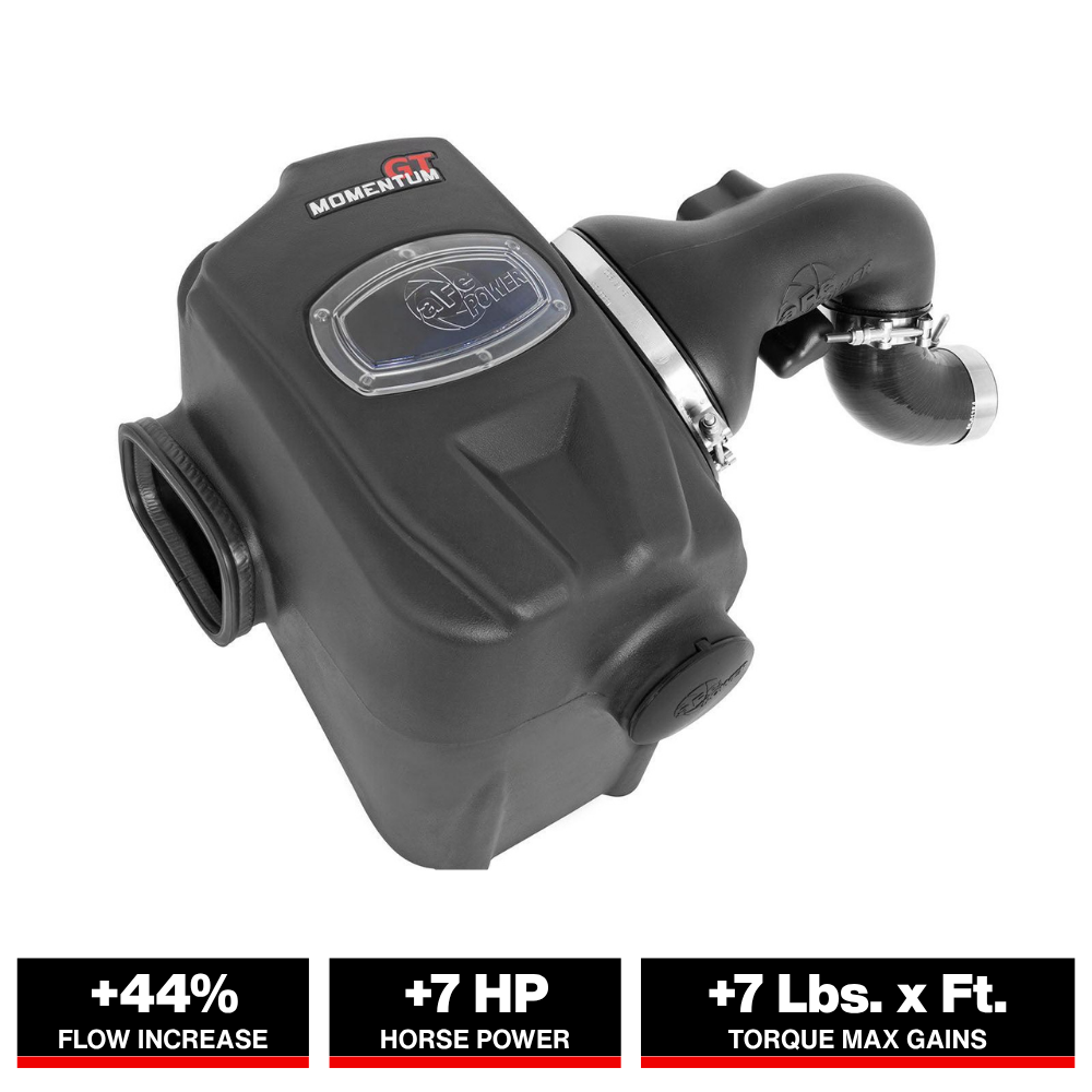 aFe Momentum GT Pro 5R Cold Air Intake System | GM Colorado/Canyon L4-2.5L (15-16) (54-74107)
