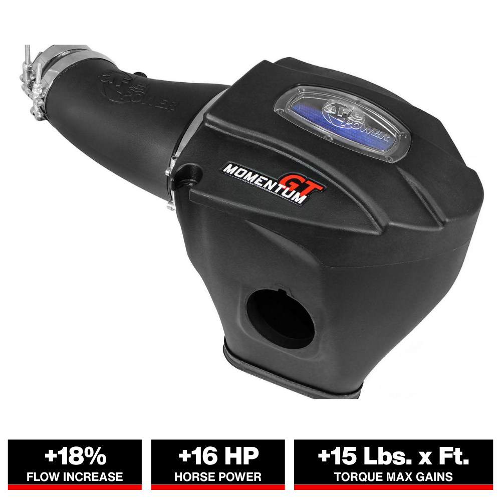 aFe Momentum GT Pro 5R Cold Air Intake Dodge V8-6.4L (11-16) (54-72203) | Chall/Charger/300 (11-23)