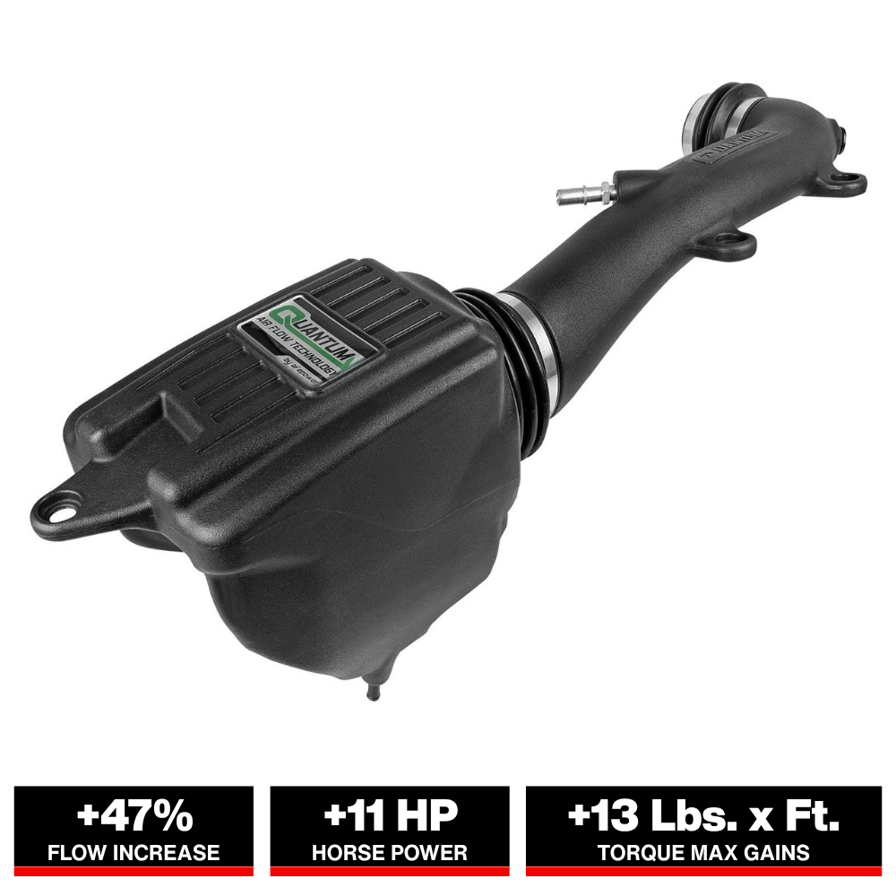 aFe Quantum Pro 5R Cold Air Intake System | Jeep Wrangler (JL) V6-3.6L (18-19) (53-10017R)