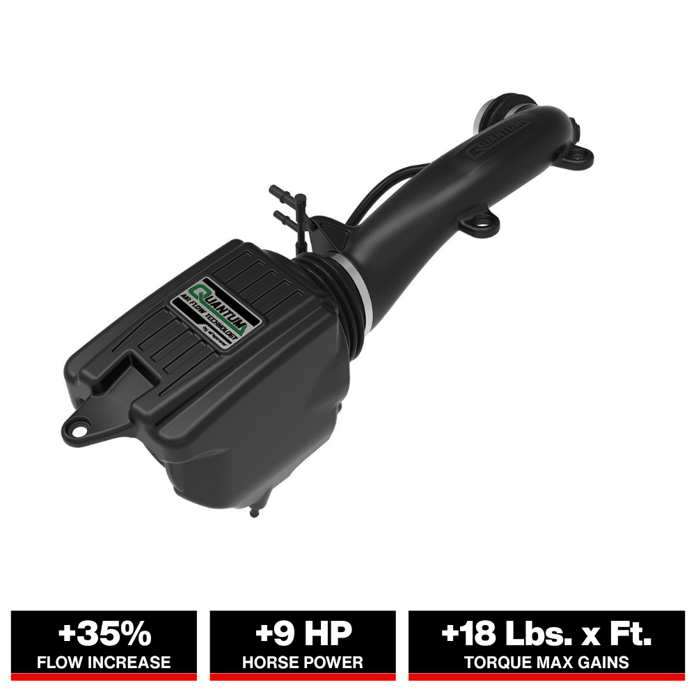 aFe Quantum Pro 5R Cold Air Intake System | Jeep Wrangler JL L4-2.0L (18-20) (53-10019R)