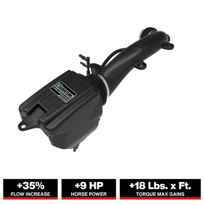 aFe Quantum Pro 5R Cold Air Intake System | Jeep Wrangler JL L4-2.0L (18-20) (53-10019R)