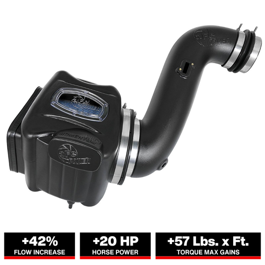 aFe Momentum HD Cold Air Intake | GM 05-10 V8-6.6L LMM (50-74004)