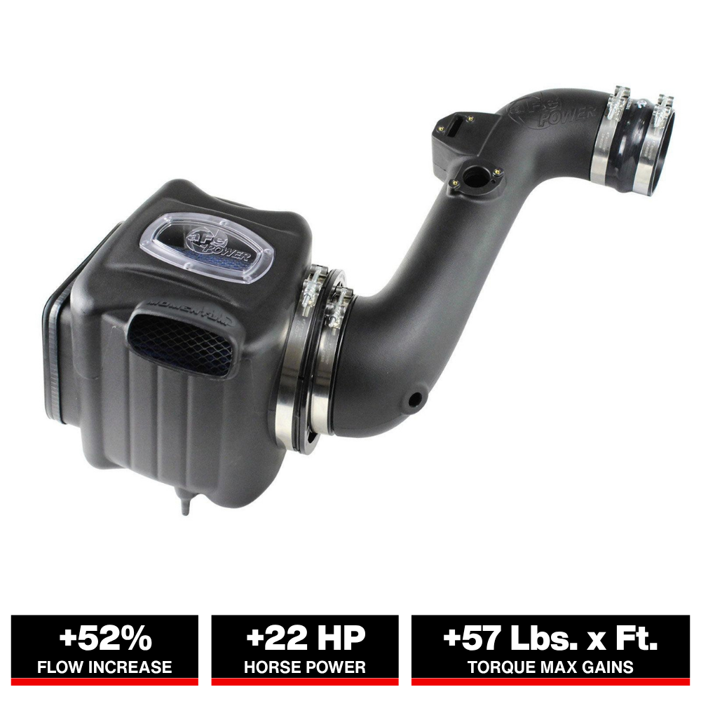 aFe Momentum HD CAI w/ Pro 10R Filter | GM Diesel Trucks 11-16 50-74006-1 (50-74006-1)