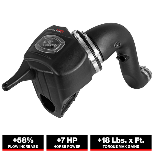 aFe Momentum HD Cold Air Intake | Ram 13-18 L6 (13-14) (51-72005)