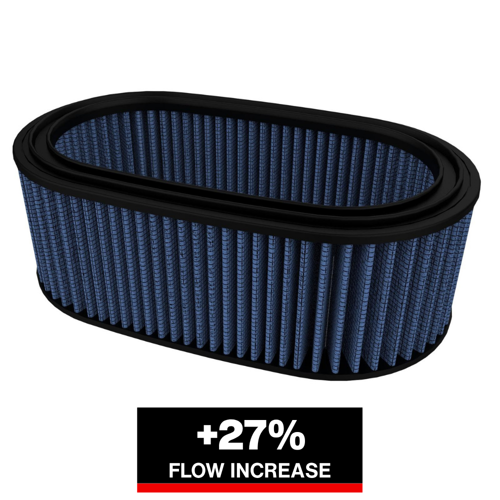 aFe Magnum FLOW OE Replacement Air Filter w/ Pro 5R Media | Chevrolet Corvette C8 (2020) (10-10148)