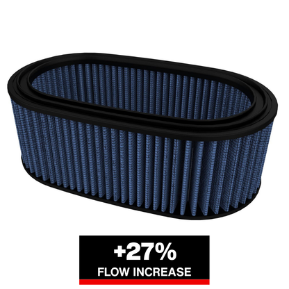 aFe Magnum FLOW OE Replacement Air Filter w/ Pro 5R Media | Chevrolet Corvette C8 (2020) (10-10148)