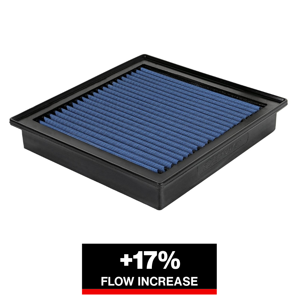 aFe Magnum FLOW OE Replacement Air Filter w/ Pro 5R | Ford F-150/Expedition (07-12) (30-10162)