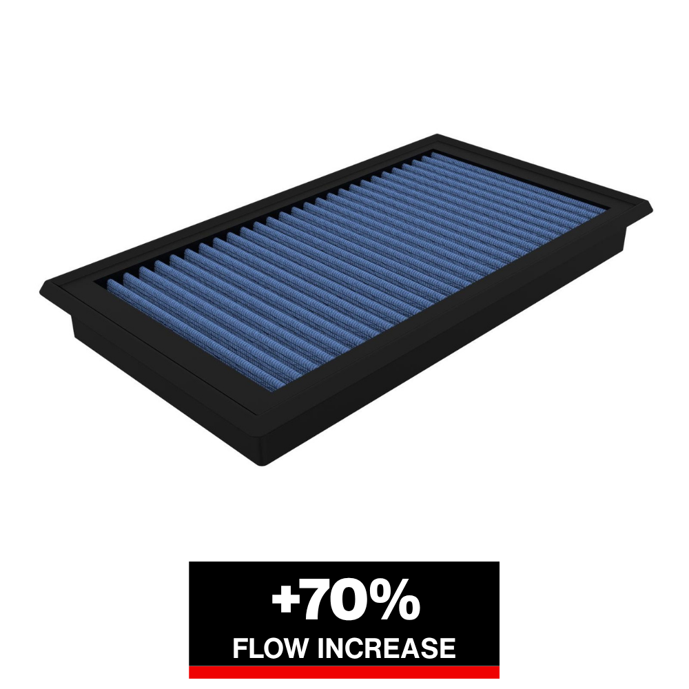 aFe Magnum FLOW OE Replacement Air Filter w/ Pro 5R | Ford Edge/Flex (07-12/09-11) (30-10215)