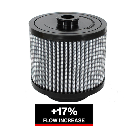 aFe Magnum Flow OE Replacement Air Filter | Audi A6 Quattro 05-11 V6 3.2L (11-10125)