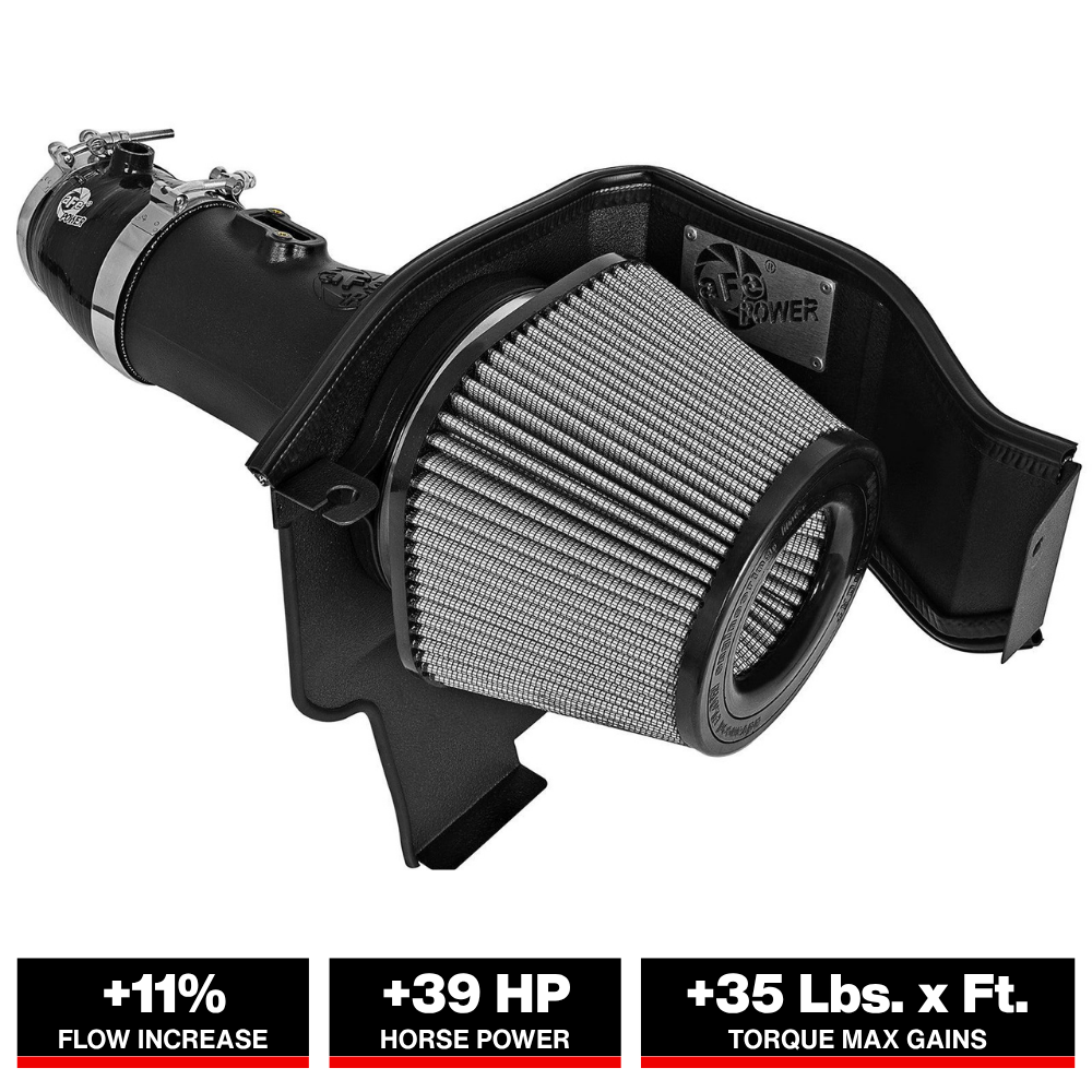aFe Stage-2 Cold Air Intake | Dodge Challenger SRT Hellcat (15-16) (51-12802)