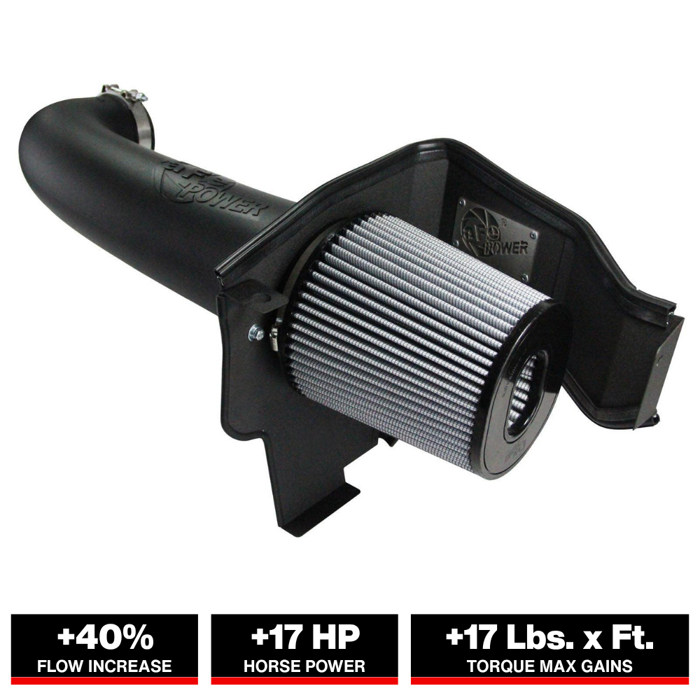 aFe Stage-2 Cold Air Intake | Dodge Challenger/Charger/Chrysler 300 V8 (11-13) (51-12162)