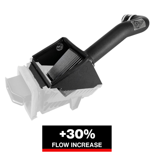 aFe Magnum FORCE Stage-2 Cold Air Intake GM Silverado/Sierra 1500 V8 5.3/6.2L (14-17) (51-32332)