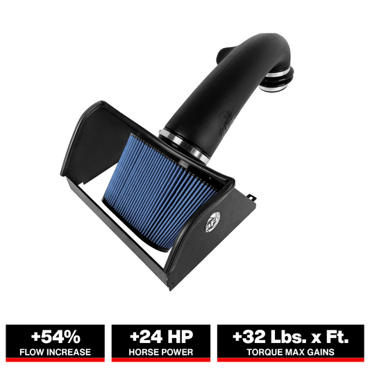 aFe Magnum FORCE Stage-2 Pro 5R Cold Air Intake System | RAM 1500 (19) V8-5.7L HEMI (54-13020R)