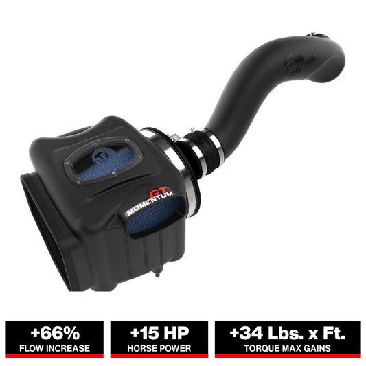 aFe Momentum GT PRO 5R Cold Air Intake | GM Trucks/SUVs V8 4.8L/5.3L/6.0L (54-74101)