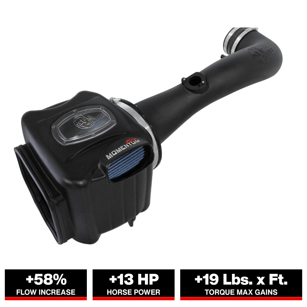aFe Momentum GT Cold Air Intake | GM Silverado/Sierra 1500 V8 (54-74103)