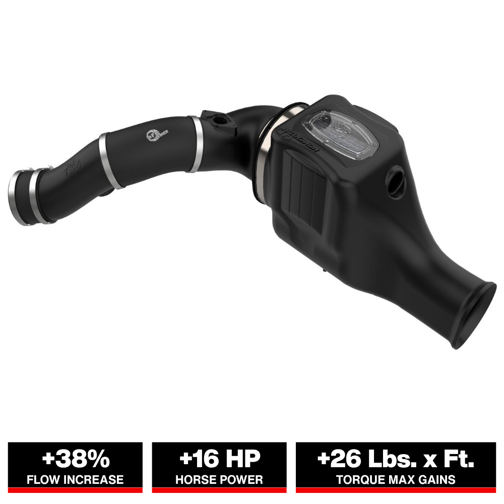 aFe Momentum HD Cold Air Intake | Ford V8-6.0L (03-07) (51-73003)
