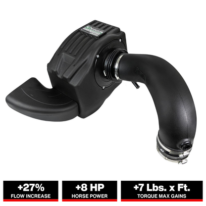 aFe QUANTUM Cold Air Intake System w/ Pro DRY S Media | RAM 1500 V8-5.7L Hemi (09-18) (53-10009D)