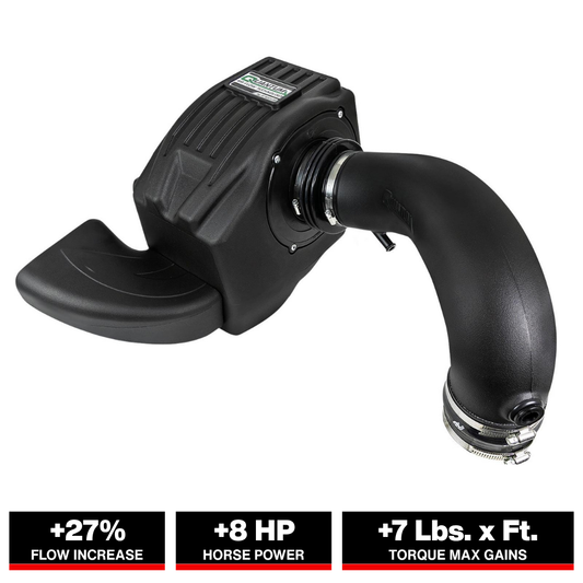 aFe QUANTUM Cold Air Intake System w/ Pro DRY S Media | RAM 1500 V8-5.7L Hemi (09-18) (53-10009D)
