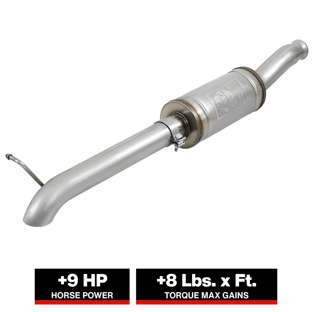 aFe 3in 409 Stainless Steel Cat-Back Exhaust System | Jeep Wrangler JL V6 3.6L (18+) (49-48068)