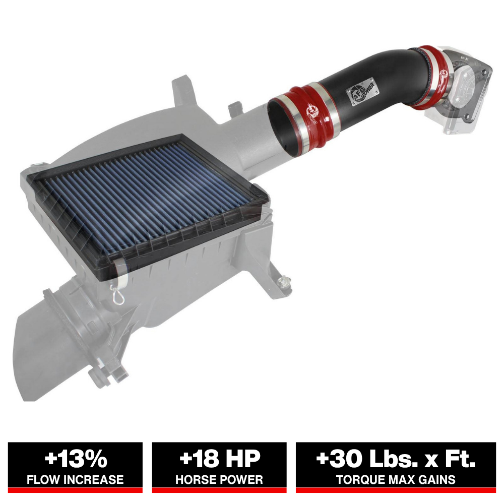 aFe Super Stock Induction System | Toyota Tundra V8 4.6/5.7L (07-13) (55-12540)