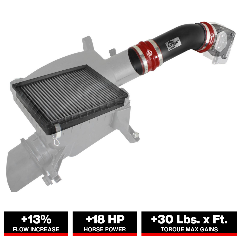 aFe Super Stock Induction System w/ Pro DRY S Filter | Toyota Tundra V8 4.6L/5.7L (14) (55-12551)