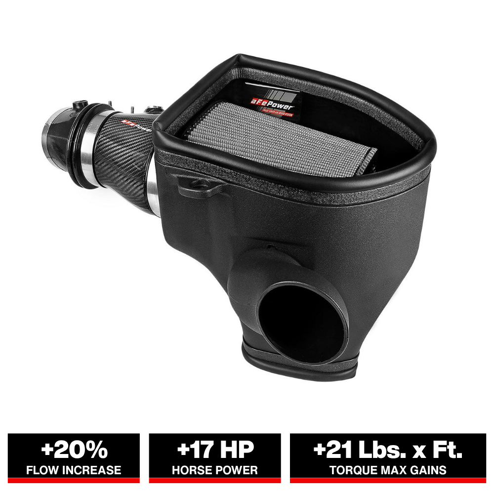 aFe Track Series Stage-2 Carbon Intake | Dodge Challenger 18-23 (57-10001D)