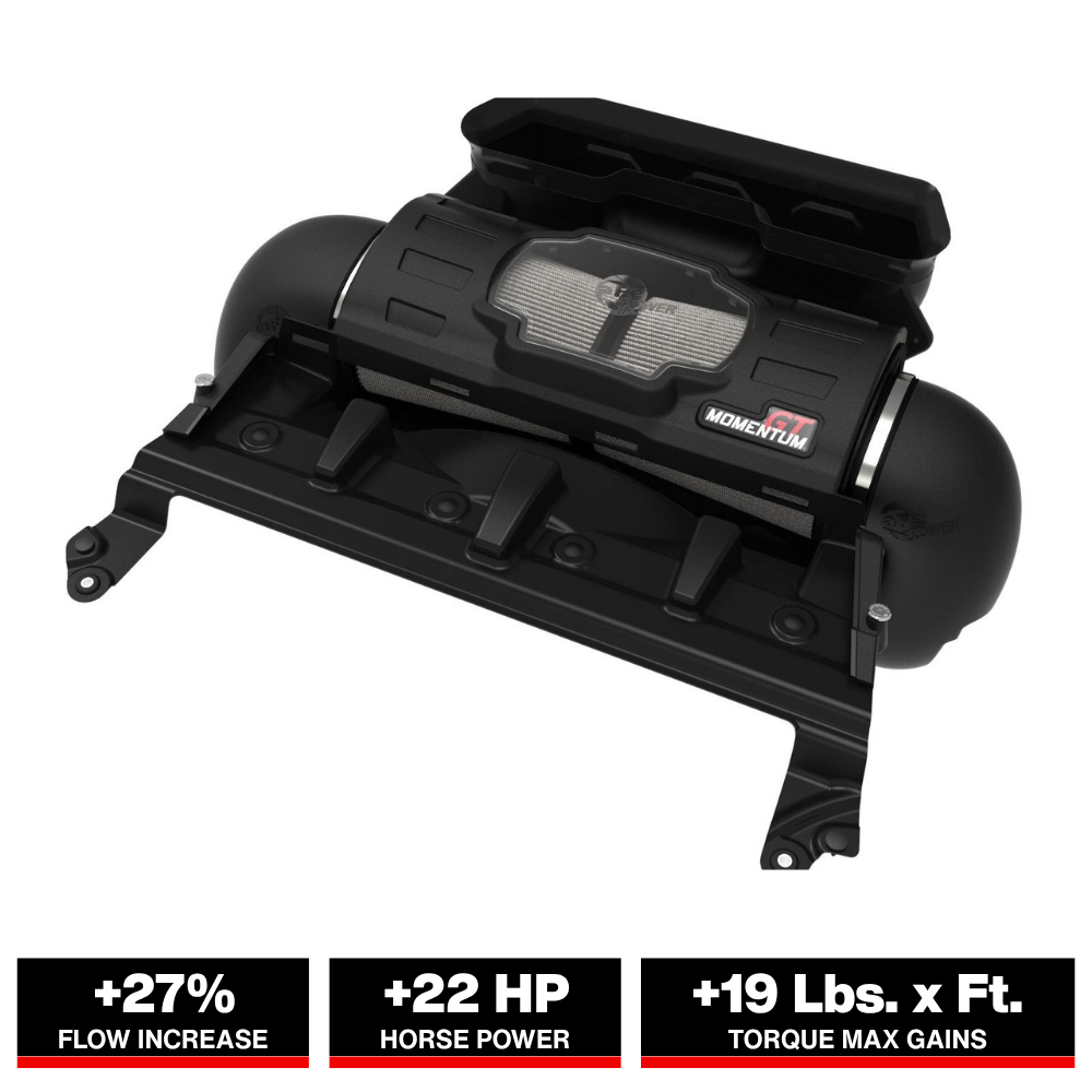 aFe Momentum GT Pro Dry S Cold Air Intake System | Ram 1500 TRX V8-6.2L SC (21-22) (50-70075D)