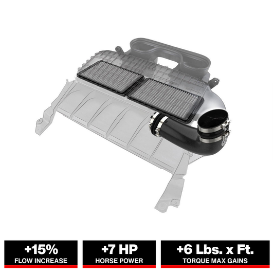aFe Super Stock Carbon Fiber Induction System w/ Pro DRY S | Ram 1500 TRX (21-22) (55-10014DC)
