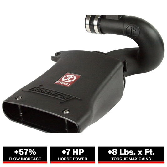 aFe Takeda Momentum Cold Air Intake Stage 2 | Honda CR-Z 11-12 1.5L (TM-1016B-1)