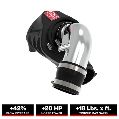 aFe Takeda Momentum Sealed Intake Stage 2 | Honda Civic Si 12-15 2.4L (TM-1018P-D)