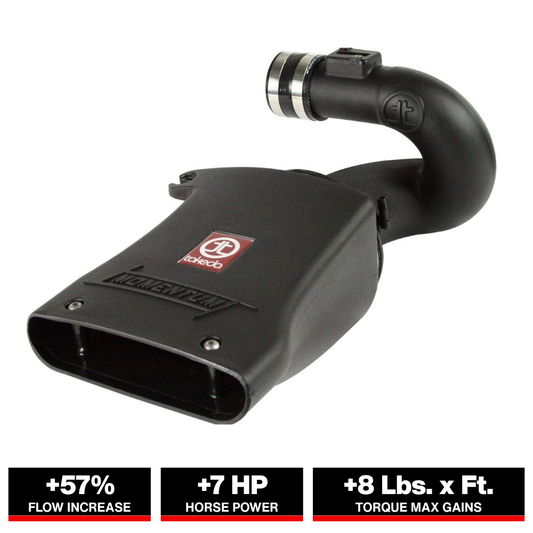 aFe Takeda Momentum CAI | Honda CR-Z (11-12) (TM-1016B-D)
