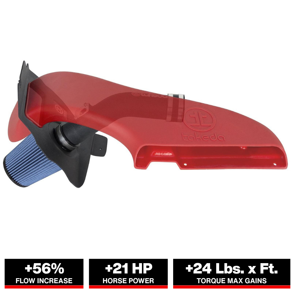 aFe Takeda Stage 2 Pro 5R Intake System | Subaru STI H4-2.5L (15-17) (TA-4306B-R)