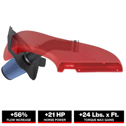 aFe Takeda Stage 2 Pro 5R Intake System | Subaru STI H4-2.5L (15-17) (TA-4306B-R)