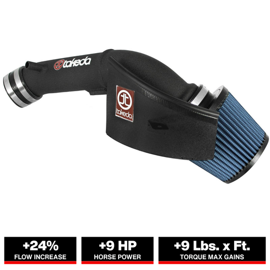 aFe Takeda Stage-2 Pro 5R Cold Air Intake System | Honda Accord L4 2.4L (13-17) (TR-1019B)