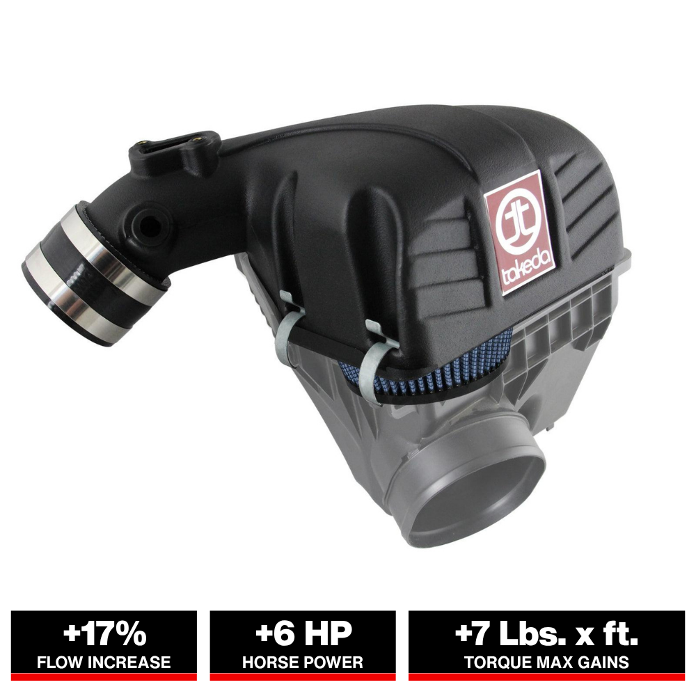 aFe Takeda Stage-2 Cold Air Intake System w/ Pro 5R Filter | Honda Civic L4 1.8L (12-13) (TR-1020B)